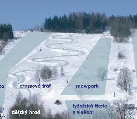 Zlatý Appartamento Dolní Morava